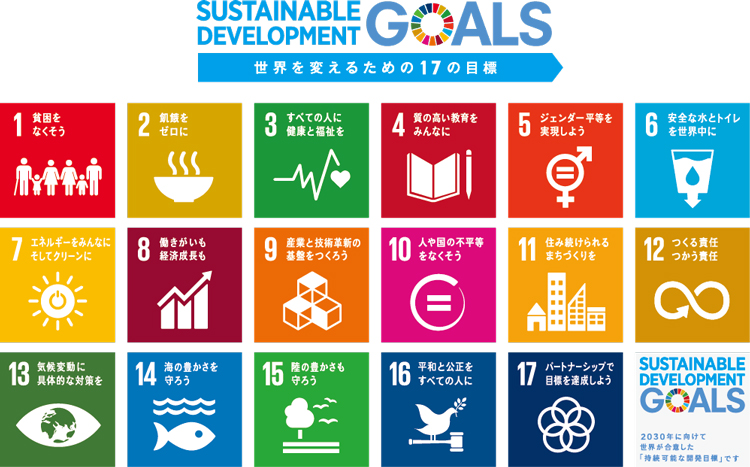 SDGs